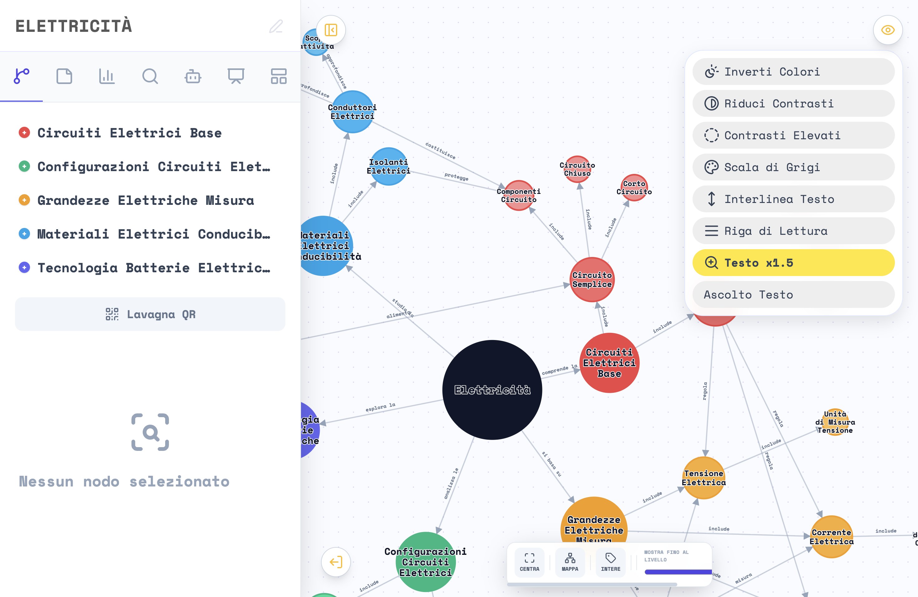 La mappa con il testo ingrandito per la leggibilità