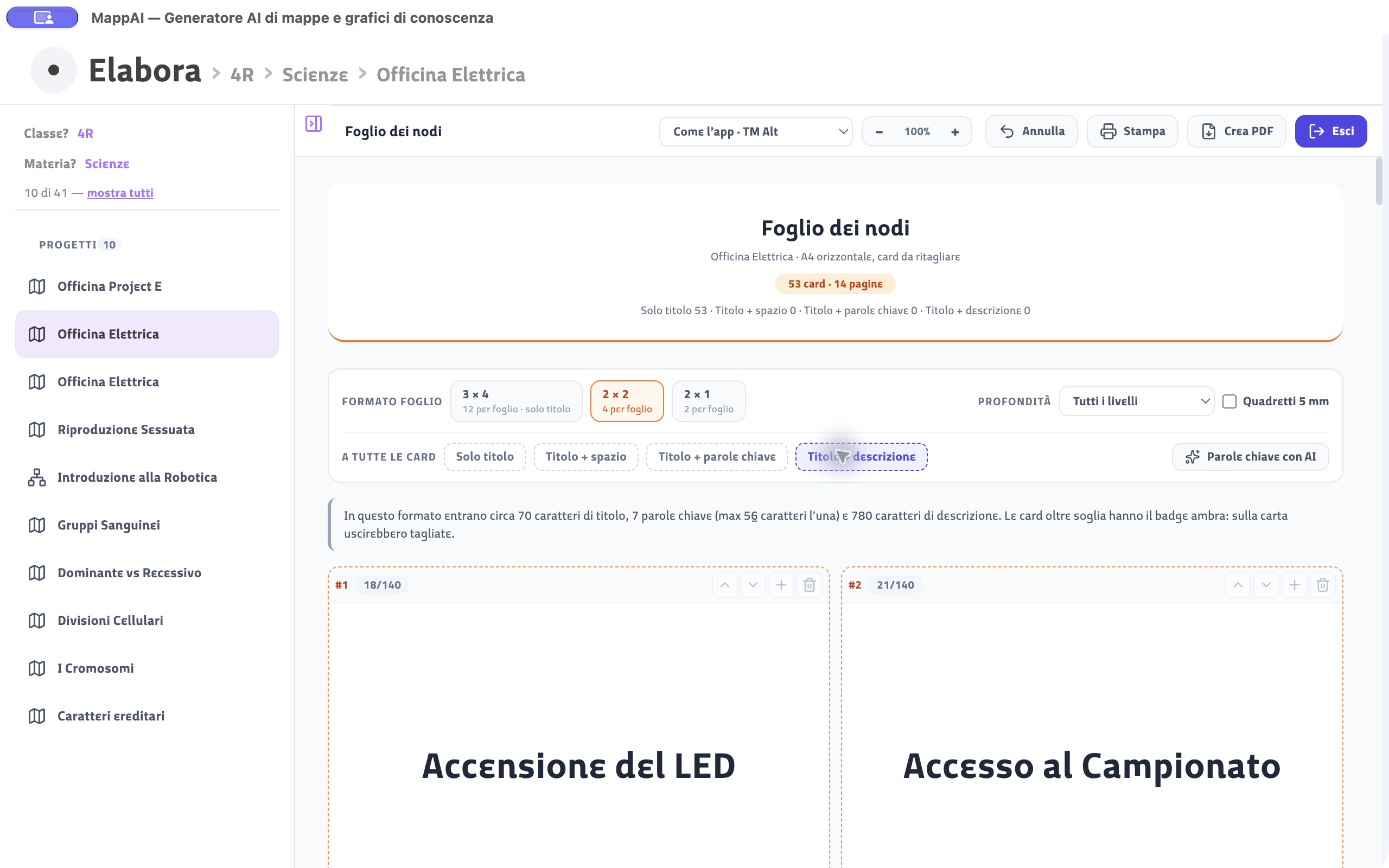 Il foglio dei nodi: formato, contenuti e supporti di ogni carta
