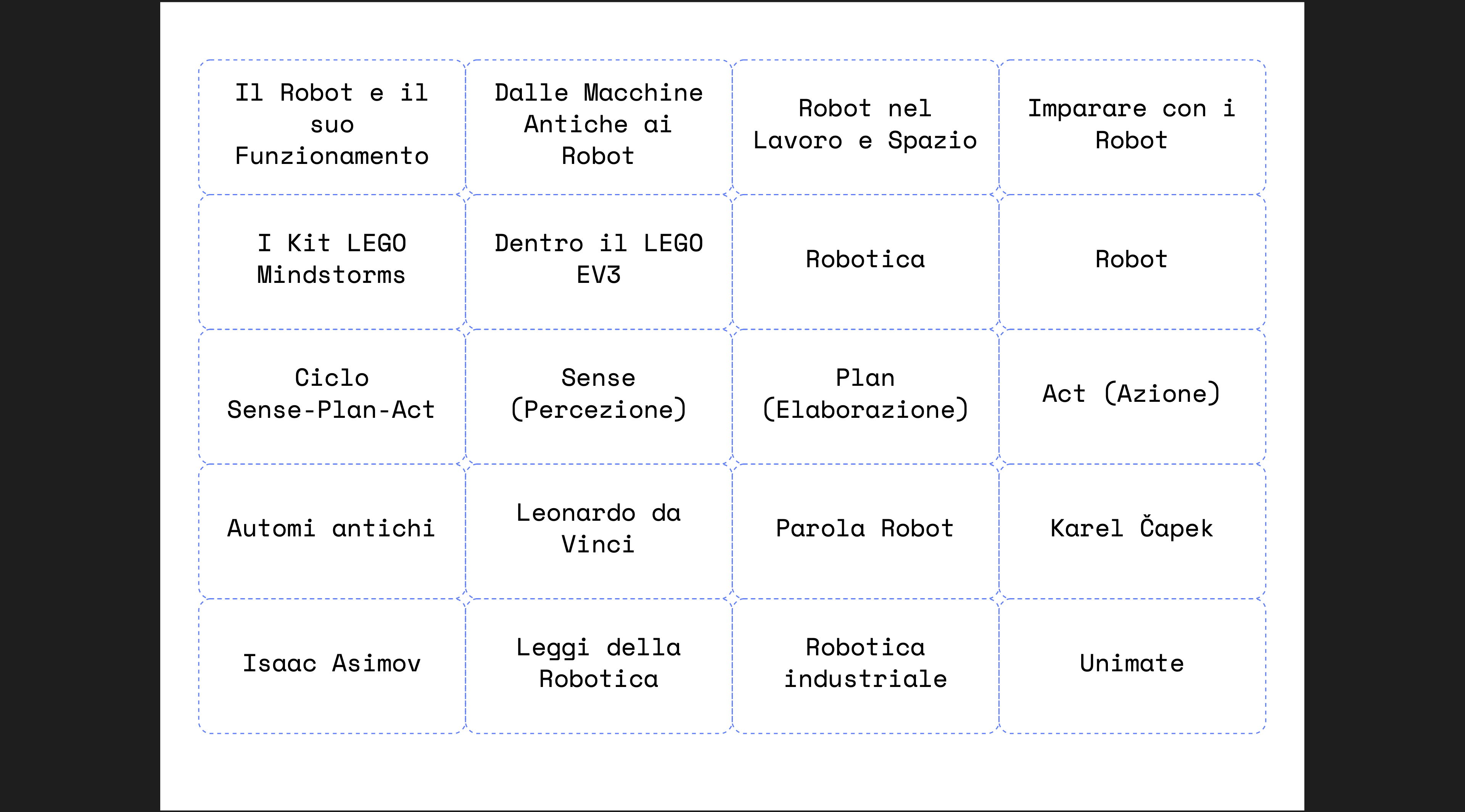 Flashcard